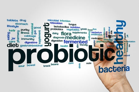 Probiotics For Skin: Worth the Hype?