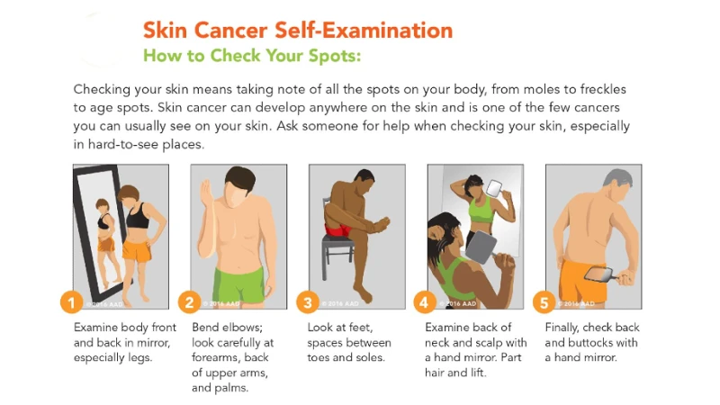 May is Skin Cancer Awareness Month