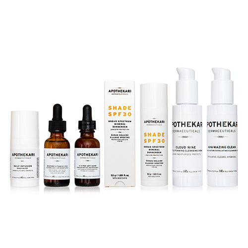 Are You Ready for the Skin Care Diet?