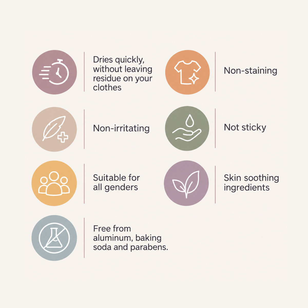 pH Balance Deodorant Spray Set