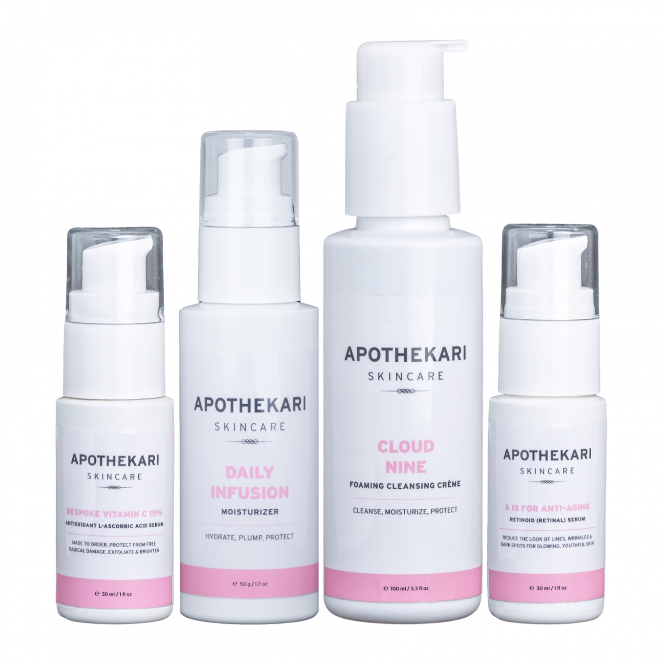 Ageless Skin Set