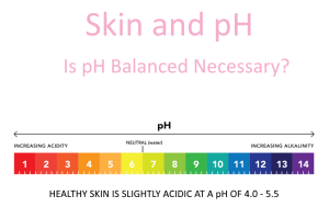 Read more about the article Skin and pH. Is pH Balanced Important?